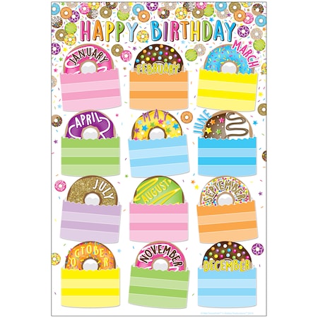 Ashley Productions Smart Poly Chart, DonutFetti Birthdays, 13in x 19in 91064